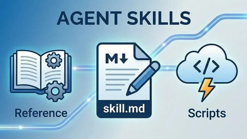 Agent Skills Deep Dive